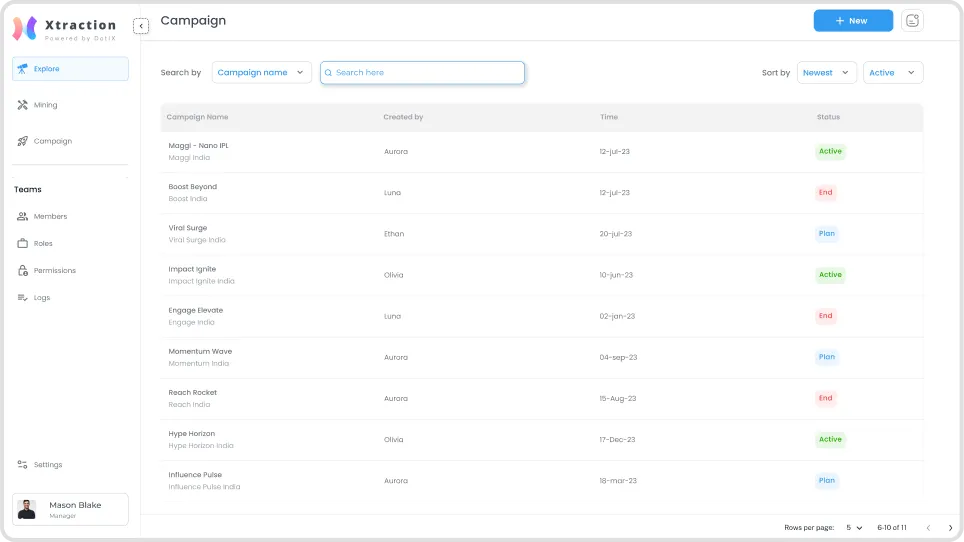 xtraction dashboard